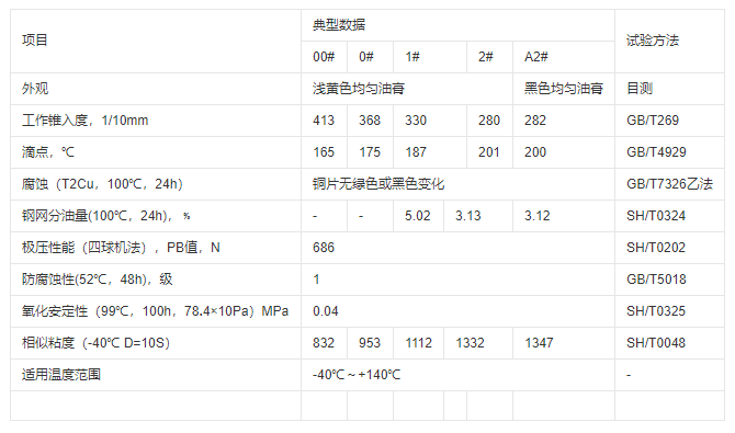 QQ截图20230115090943.png